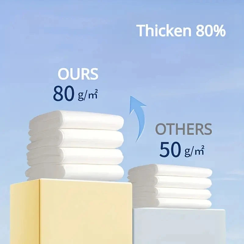 PureTowel Essentials