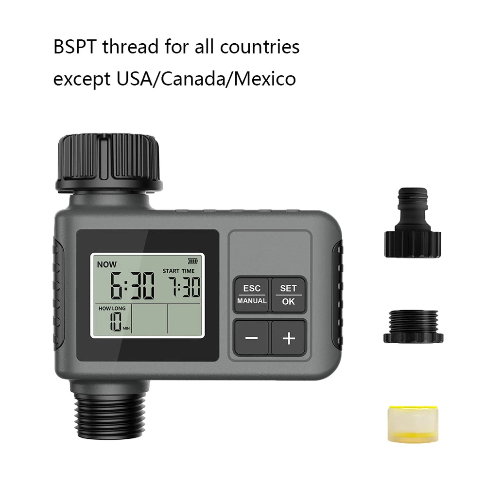 RainMaster – Intelligent Watering Controller