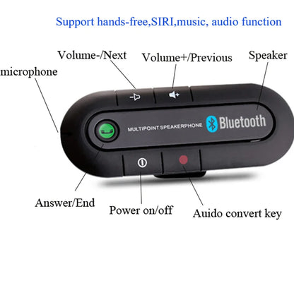 KMIND Bluetooth Handsfree Car Kit with Music & Call Features